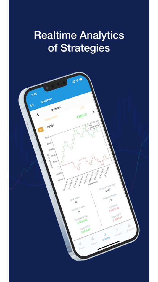 #4. Century Quantifier (iOS) 由: Century Financial Consultancy LLC