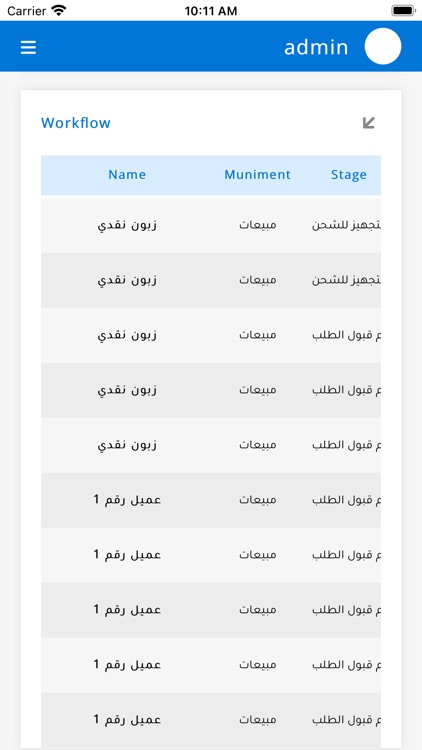 لوحة بيانات برنامج الحلول screenshot-3