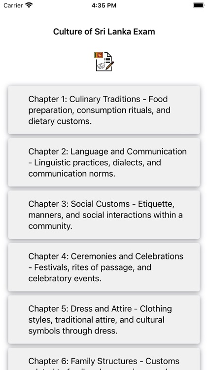 Culture of Sri Lanka Exam