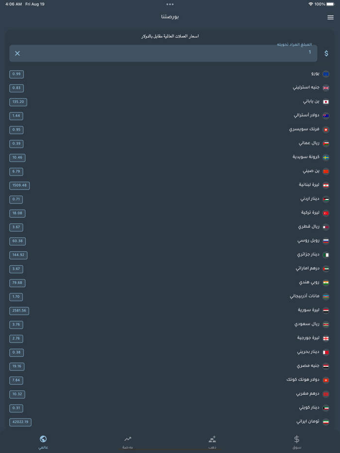 Bursatna بورصتنا