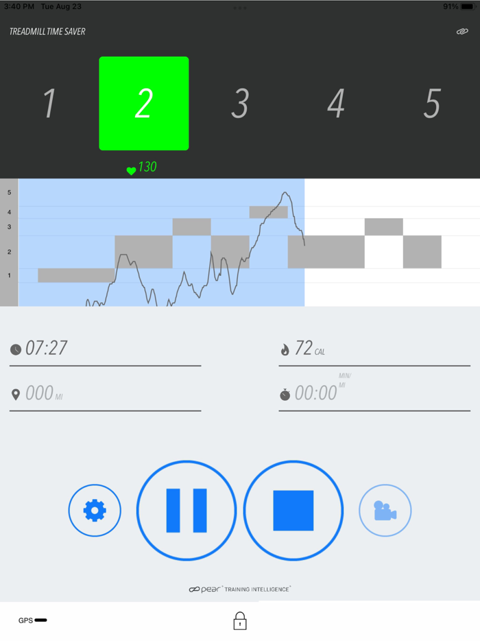 Training Intelligence
