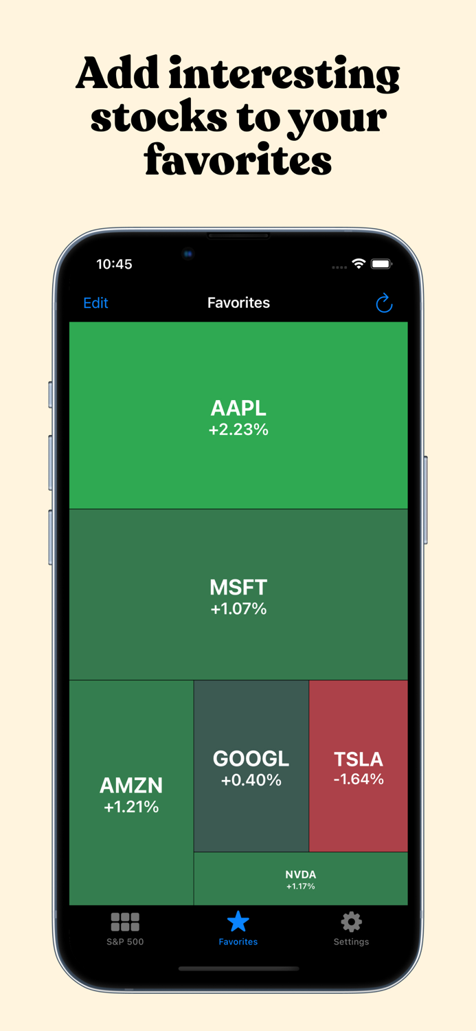 Stock Map SandP 500 and More
