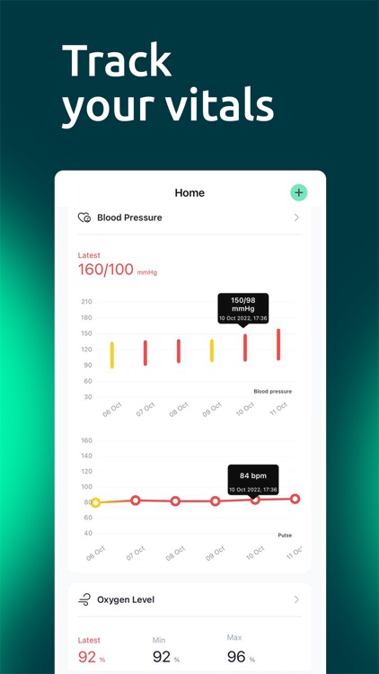 Telemon. Chronic Care