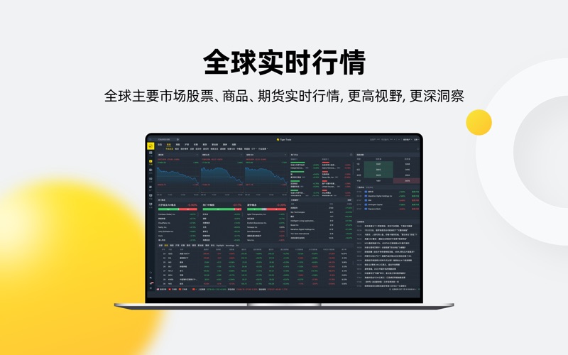 Screenshot #2 pour Tiger Trade老虎证券-美股港股开户炒股