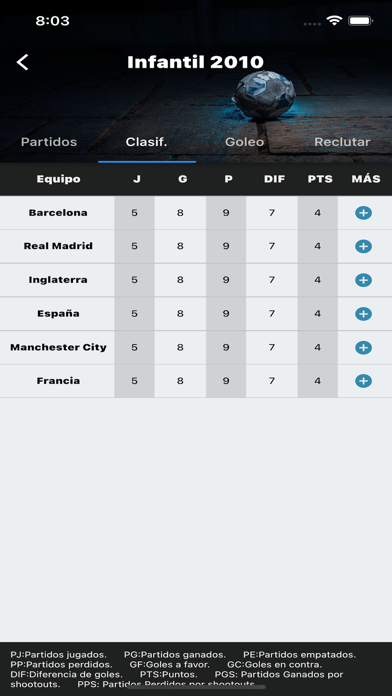 Ligas Futbol App Screenshot