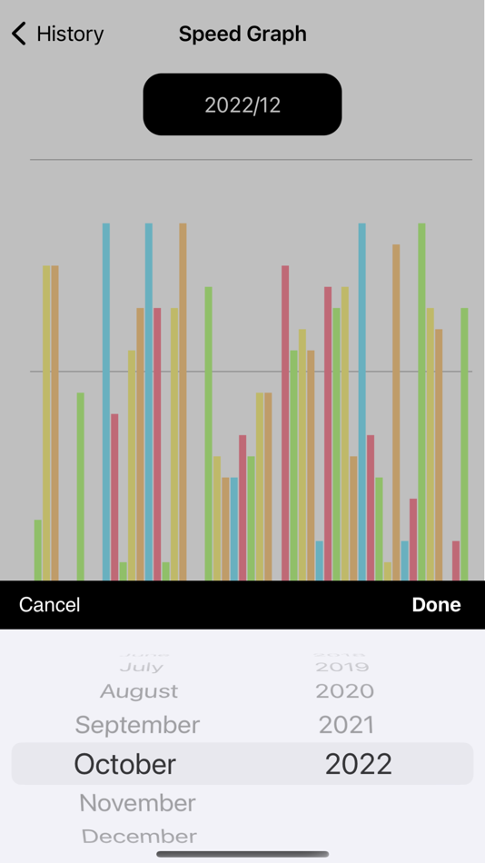 #7. Speed Emergency Detector (iOS) 由: Trigma