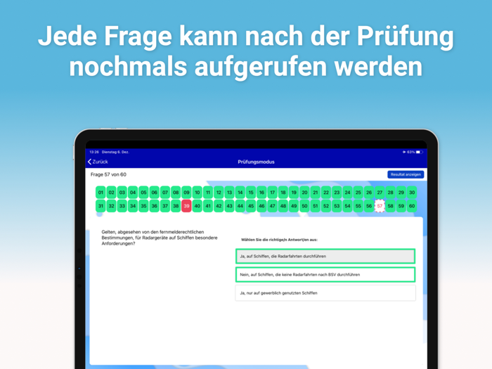 Bootstheorie.ch 2023 Kat. A-D