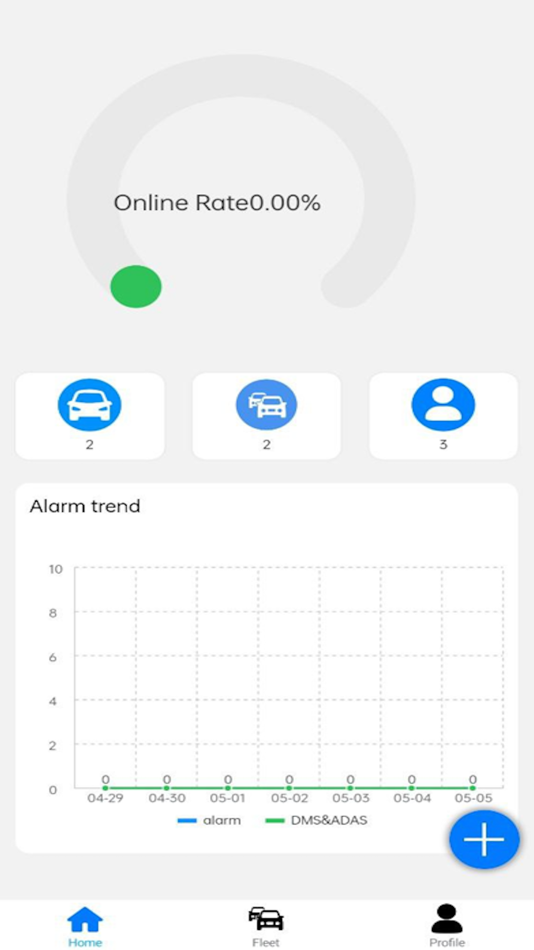 #3. Siera MOB 3.0 (iOS) 由: Siera Electronics