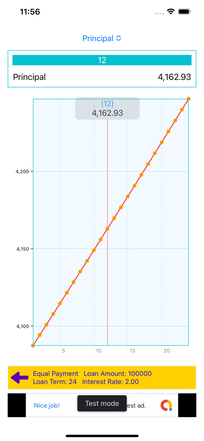 Easy Loan Calculator