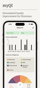 myQI: Personalized Medical QI screenshot #1 for iPhone