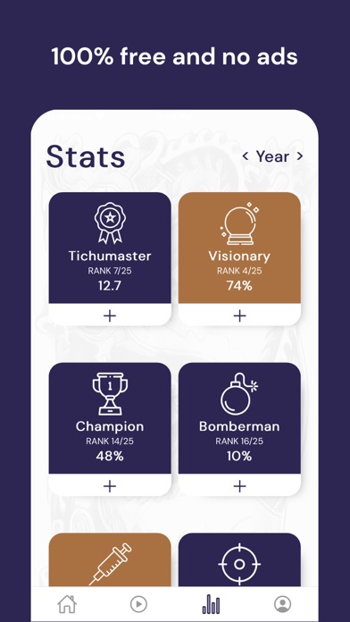 Tichu Stats Screenshot