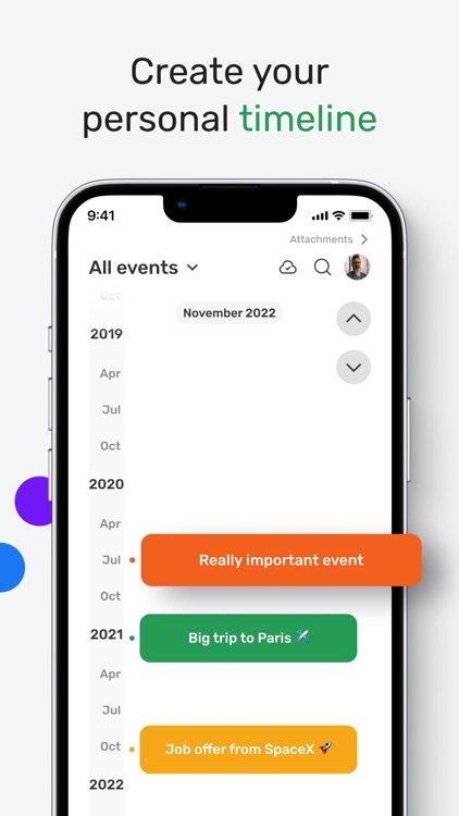 Lifely: timeline maker journal