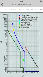 medium voltage calculations iphone screenshot 4