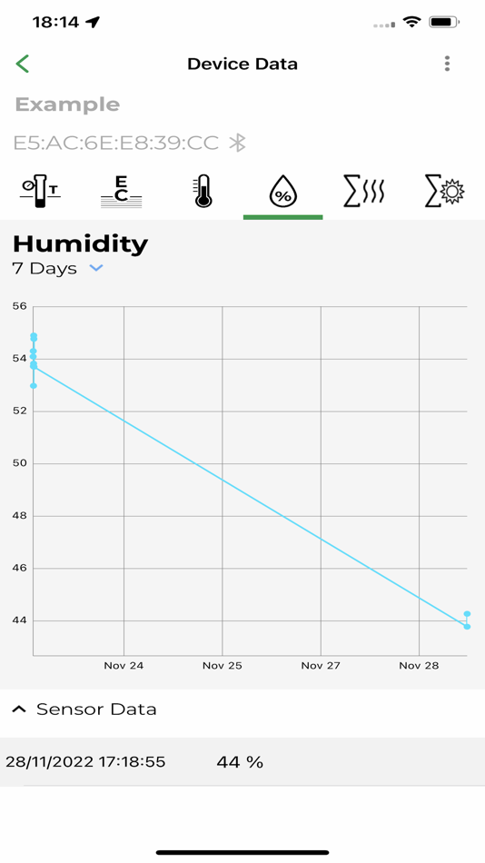 #3. Grofit (iOS) 来自: Atomation
