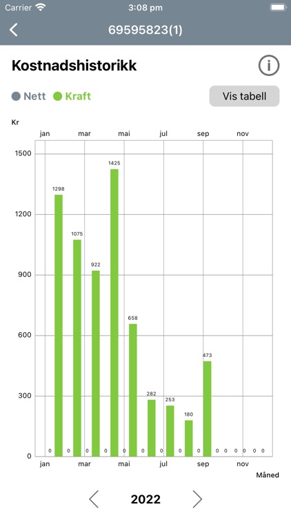 Statkraft Varme screenshot-3