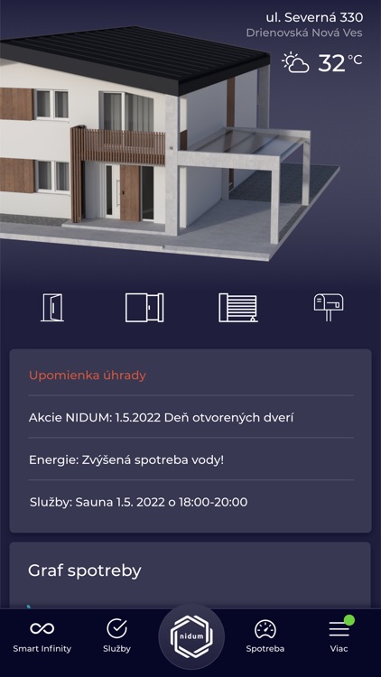 Nidum