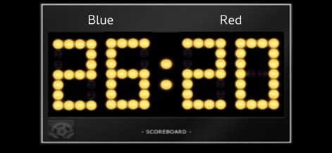 Funny Scoreboard - Games App | MWM