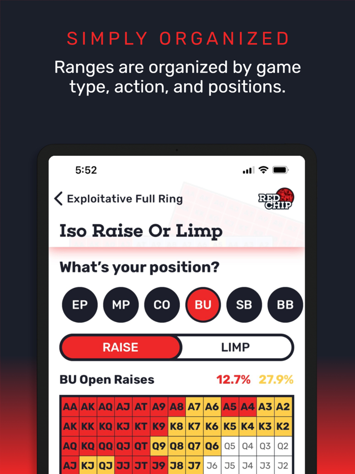 GTO Poker Ranges By Red Chip