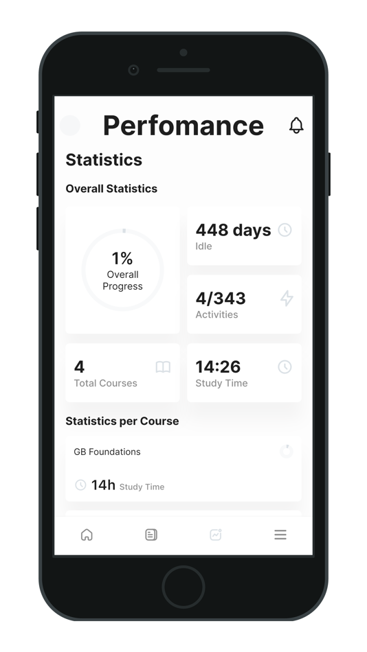 #6. Gracie Barra Institute (iOS) 由: GRACIE BARRA JIU JITSU GLOBAL INC