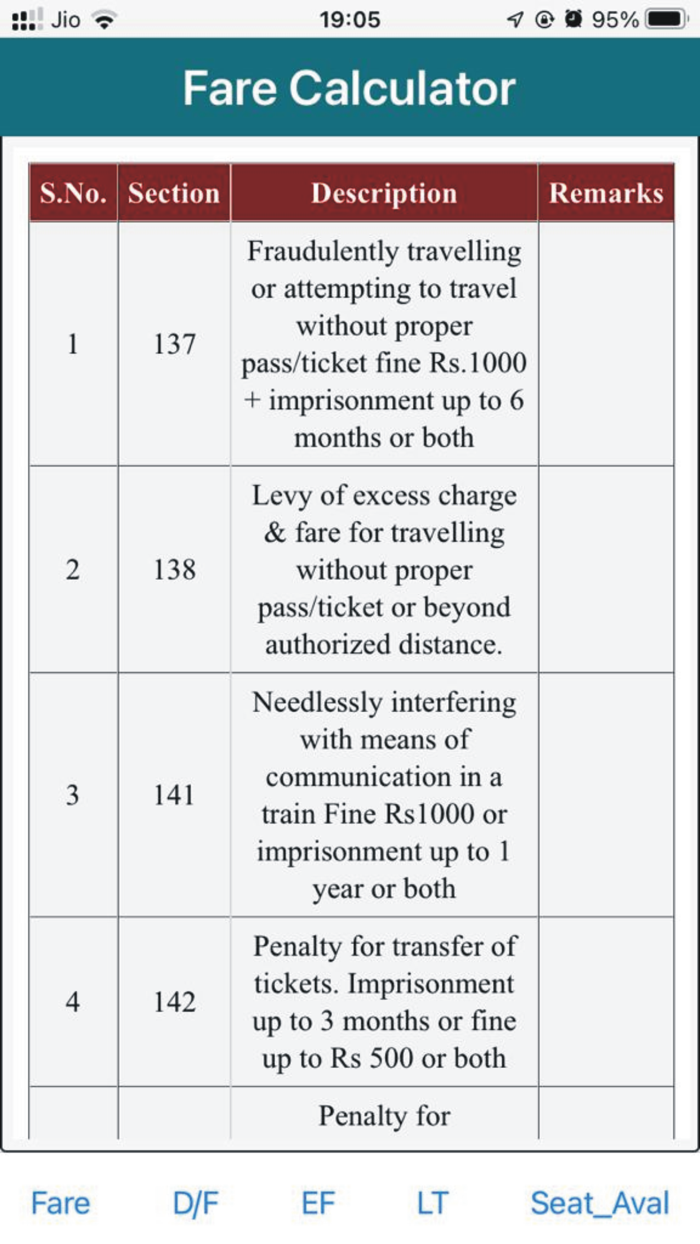 Train Fare Calculator
