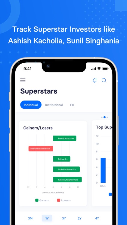 Trendlyne - Stocks & Finance