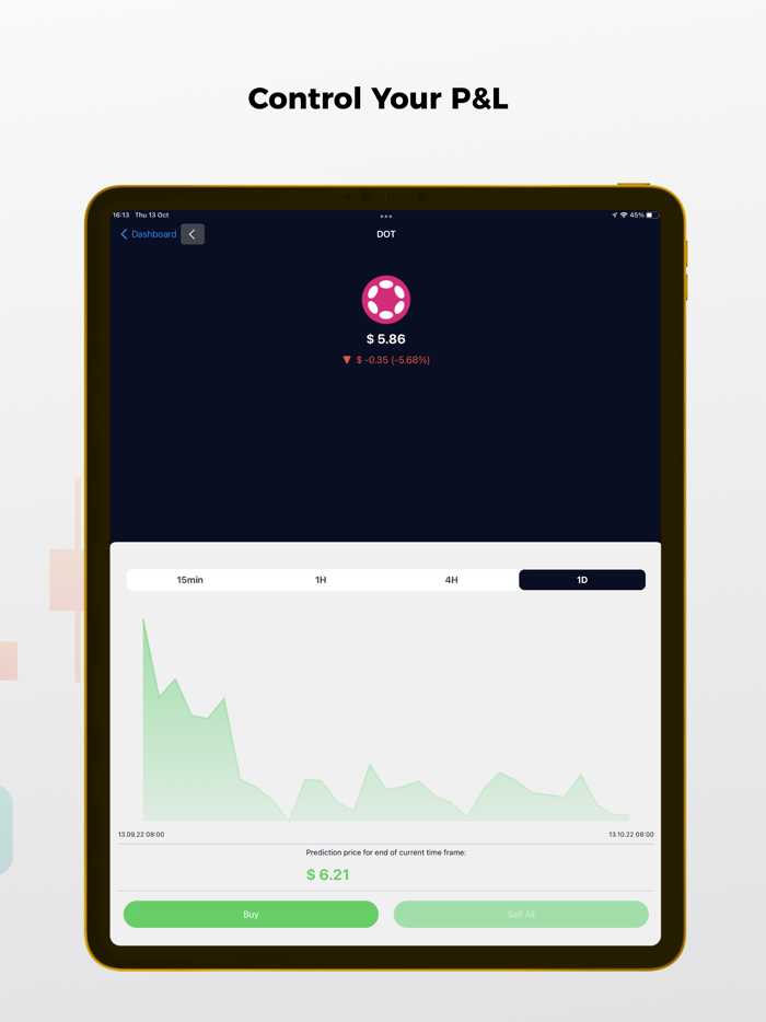 Crypto Alert - Price Forecast