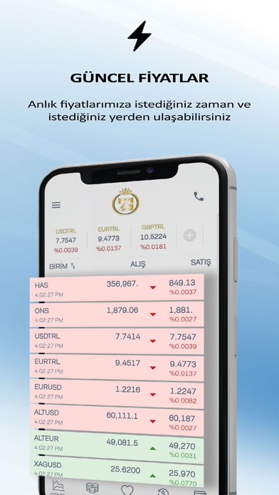 Diyarbakır Kuyumcular Odası Screenshot