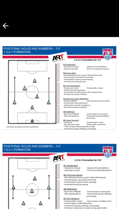 ART Soccer Team Screenshot