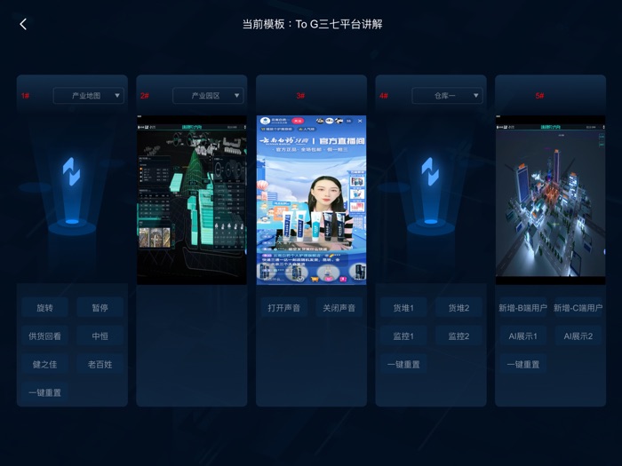 埃舍尔可视化中控