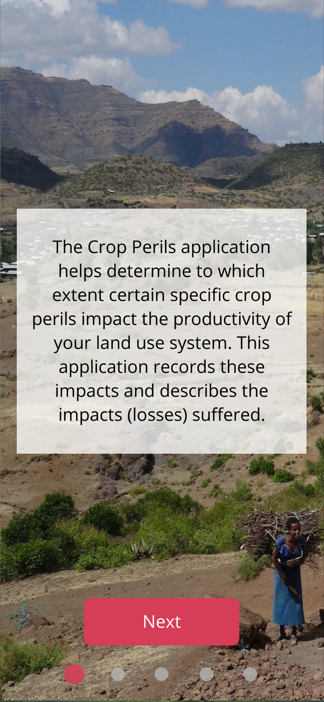 Crop Perils