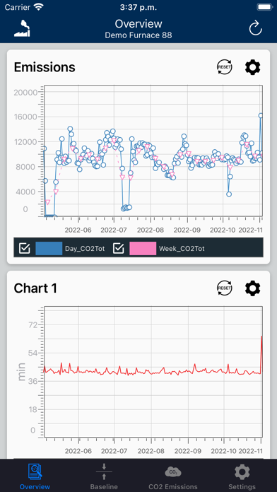 Screenshot 1 of BBX ECO2 App