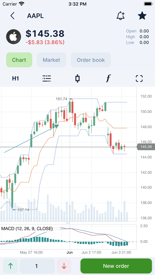 #3. Lime Trader (iOS) 由: Lime Trading Corp