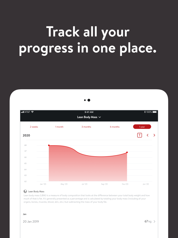 Resilience Training Mobile