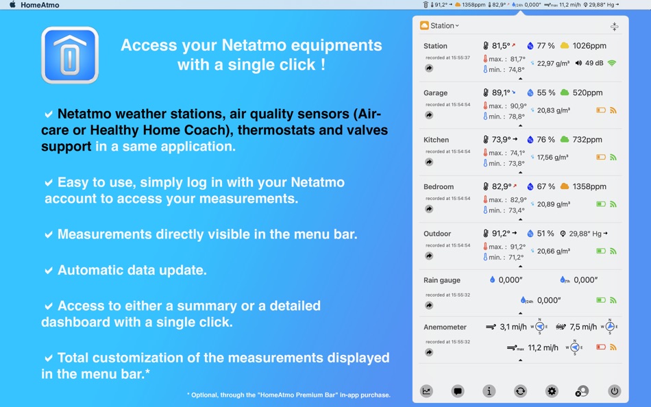 HomeAtmo : The Netatmo client - 2.8.6 - (macOS)