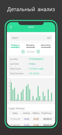 Game screenshot Wa online Tracker Last Seen hack