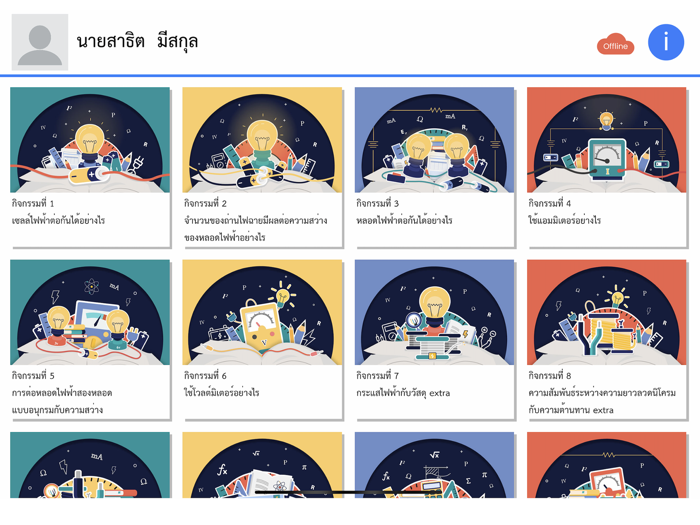 IPST VE โมดูลวงจรไฟฟ้า