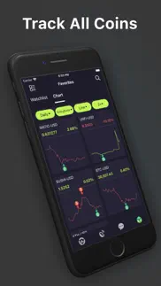 crypto signal - bitcoin alert iphone screenshot 3