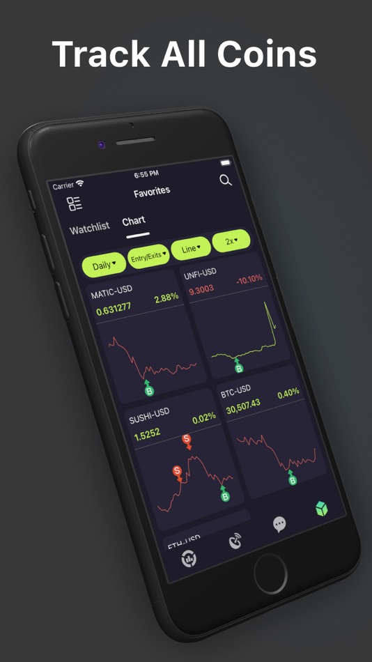 #3. Crypto Signal - Bitcoin Alert (iOS) Podle: YDMX Ltd