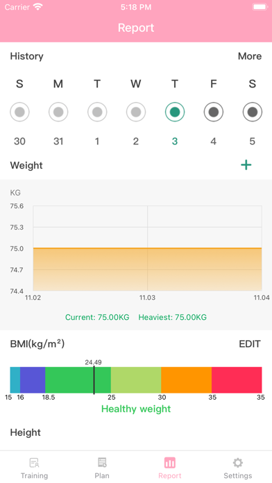 Burning Workout For Women Screenshot