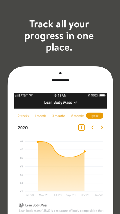 Fitness Incentive+ Screenshot