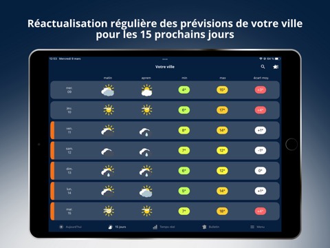 Météo-Villes expertiséのおすすめ画像3