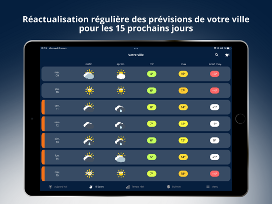 Screenshot #6 pour Météo-Villes expertisé