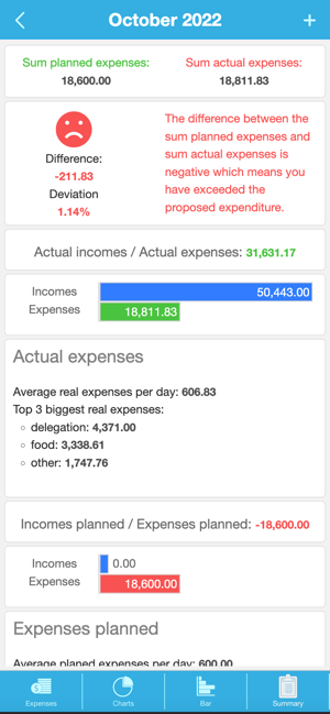 ‎Money - Financial Planning Screenshot