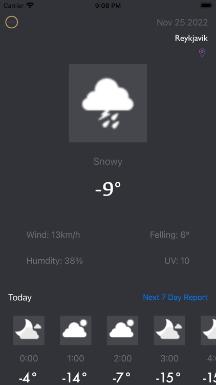 Iceland Weather Humidity