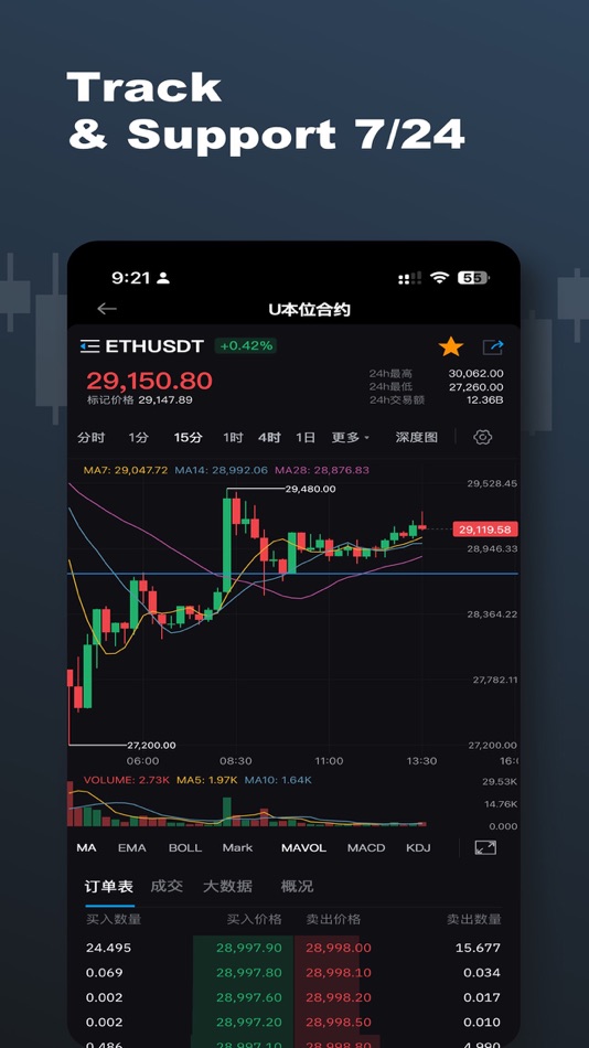 #4. BitifyX - Buy & Trade Crypto (iOS) By: BITIFYX FINTECH LIMITED