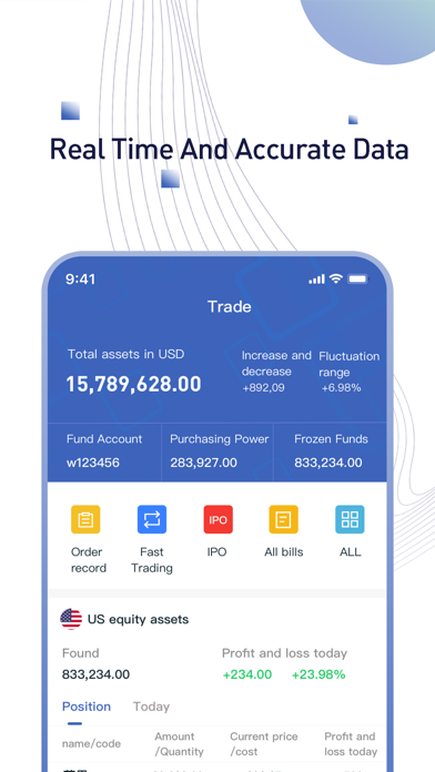 PCS Trader Screenshot