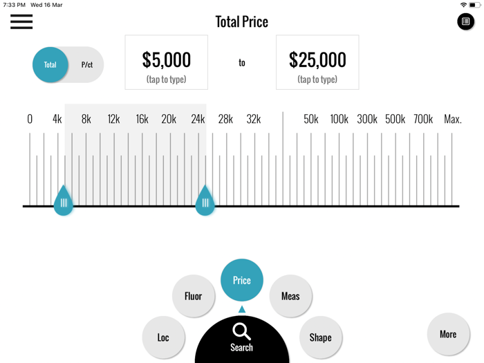 Gil Kimchi Diamonds Ltd