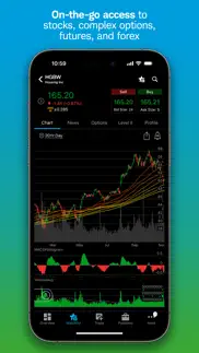 thinkorswim: trade. invest. iphone screenshot 1