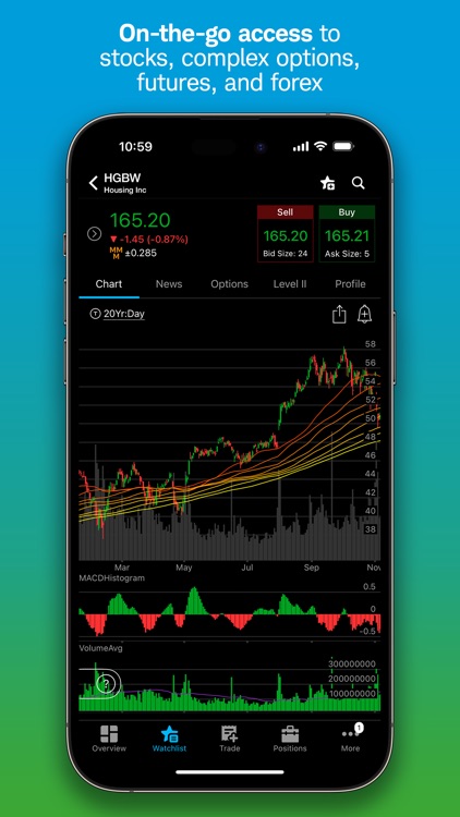 thinkorswim: Trade. Invest. screenshot-0