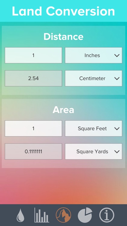 Smith Hartvigsen Water Law